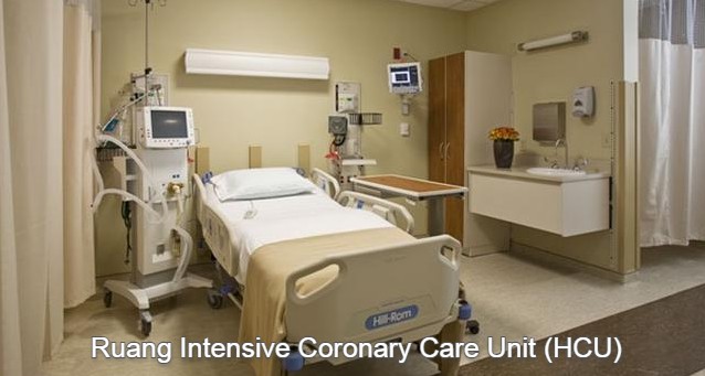 ruang intensive coronary care unit rumah sakit salah satu jenis ruangan di rumah sakit